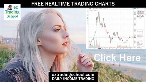 With the help of a free api, you can do testing and create flexible, powerful apps in record time. Free Trading Charts cryptocurrency market news forex ...