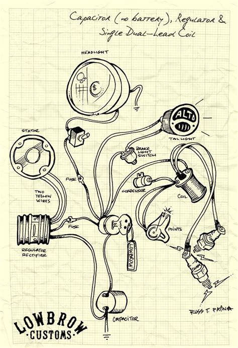 12+ 36 volt electric scooter wiring diagram motorcycle switch diagram and stepstep guide: 10 best Our bike images on Pinterest | Yamaha, Biking and Bobbers