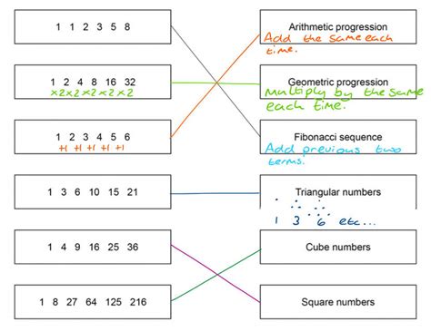 Maybe you would like to learn more about one of these? Q5: Answers - Paper 2 June 18 - AQA GCSE Maths Higher ...