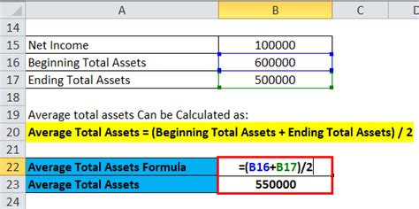 Based on the above calculation we can get average total assets equal to 7,000k. Return on Average Assets Formula | Calculator (Excel template)