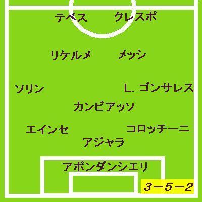 変質者の霊でしょ かお www 急に怖いなぁw でかすぎだろwww w くっせー じゃあランキングに載せるな なんで全部カツドンなんだ. 海外サッカーの魅力～ワールドワイドサッカー アルゼンチン ...