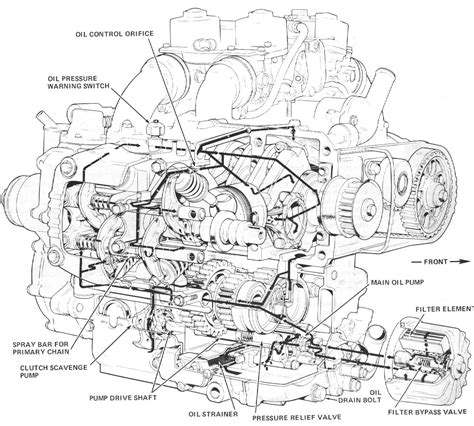 Learn how to draw motorcycle engine pictures using these outlines or print just for coloring. Motorcycle Engine Drawing at GetDrawings | Free download