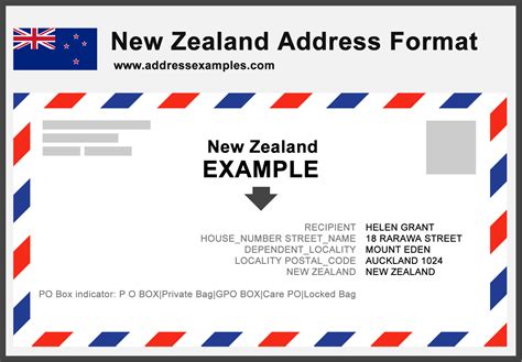 Maybe you would like to learn more about one of these? New Zealand Address Format - AddressExamples.com