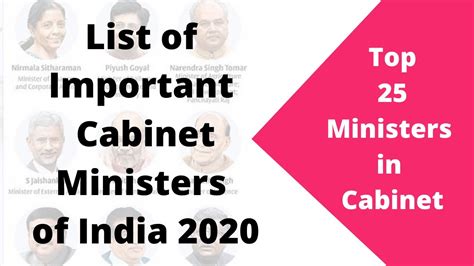 Hindi cabinet ministers of india is an important topic for the general awareness section of any competitive exam. List of Cabinet Ministers 2020 with Constituency | ATS ...