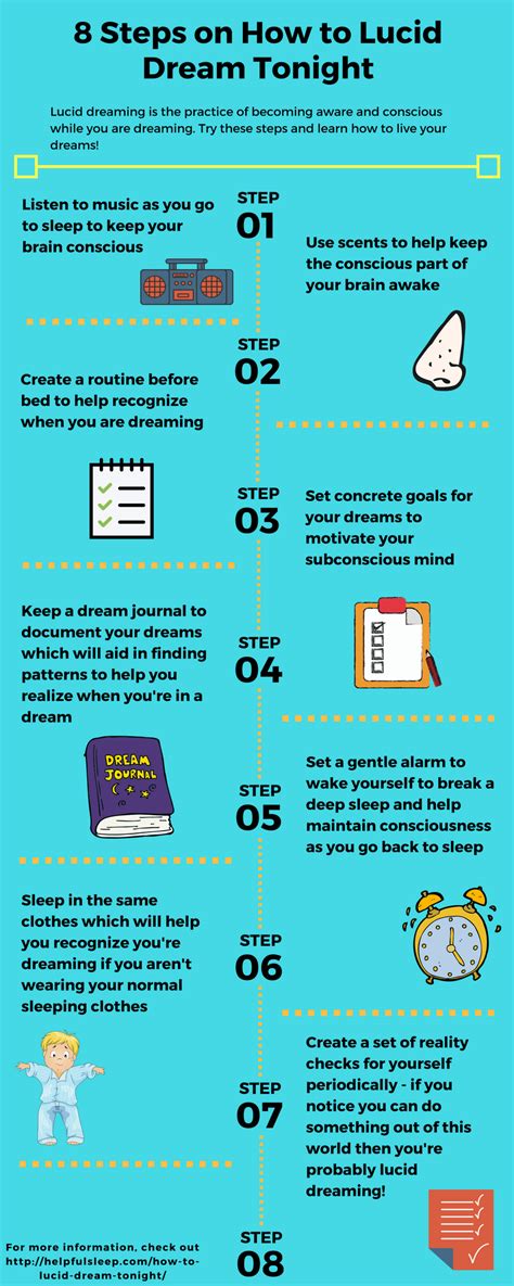 Even if this is your. 8 Steps on How to Lucid Dream Tonight | Lucid dreaming ...