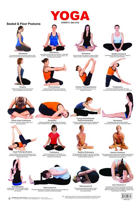 Yoga for beginners the first step of yoga practice hatha, yoga lifestyle exercise poster yoga pose instruction chart, 22 rigorous free yoga poses chart, newme fitness yoga pose exercise poster. Pin by Inna Smith on Yoga (With images) | Seated yoga ...