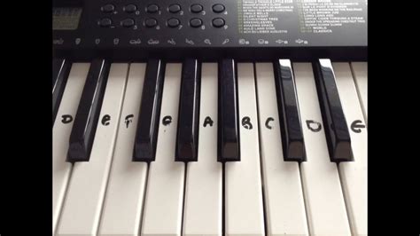 Подбор аккордов для песни misc traditional happy birthday to you. Let It GO (Frozen) - Keyboard/ Piano Tutorial Right Hand ...