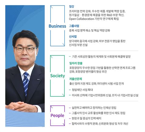 최정우 / choi jung woo (choi jeong woo). 최정우 회장, 사내 방송 통해 기업시민 포스코의 나아가야할 ...