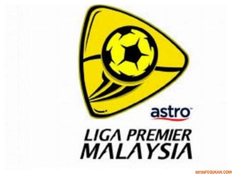 Panduan buat peminat bolasepak di malaysia. Jadual dan Keputusan Terkini Liga Perdana Malaysia 2020 ...