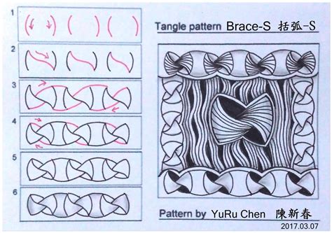 Print the starter pages out on heavy white card stock. MY Tangle Pattern:自創圖樣-059 Brace-S 括弧-S -1.jpg | Zentangle patterns, Tangle patterns, Zentangle ...