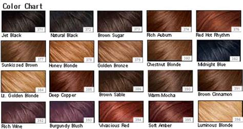 It is recommended to do a test strand to see exact results. brown hair color chart - Coloring hair and hair ...