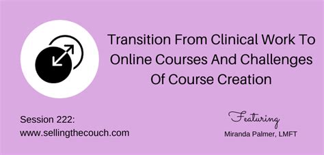 Perbankan online semakin popular pada zaman sekarang. Session 222: Transition From Clinical Work To Online ...
