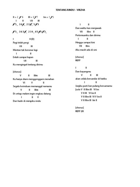 Chord kunci gitar motifora ngalahin gumi dan lirik mudah. Husmanss: Lagu Chord Tentang Rindu