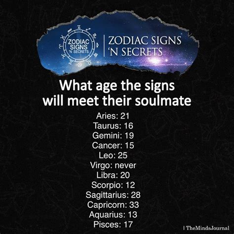 Cancer soulmate in astrology — explore zodiac sign connection to find best pair for deep relationships. What Age The Signs Will Meet Their Soulmate | Zodiac star ...