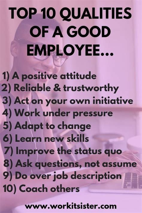Habits for Success | Good employee, Job interview prep, Job advice