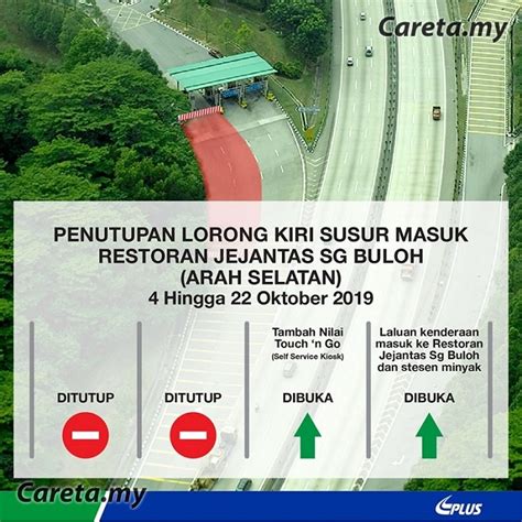 Tingkat 2, bangunan klinikal fasiliti perubatan uitm, jalan hospital 47000, sungai buloh selangor Penutupan lorong susur masuk Restoran Jejantas Sungai ...