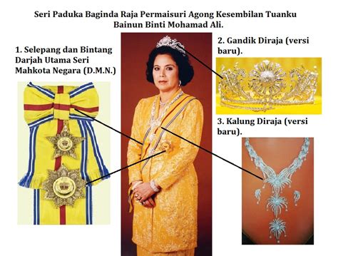 Nama senarai yang dipertuan agong yang dikongsikan ini adalah dari tahun 1957 sehingga tahun 2016. WARISAN RAJA & PERMAISURI MELAYU: September 2015