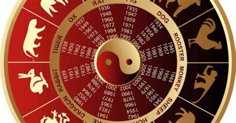 Admin marți, 16.feb.2016 18:24 astrologie lasă un răspuns 1 vizualizari. Ce zodie sunt in zodiacul chinezesc?