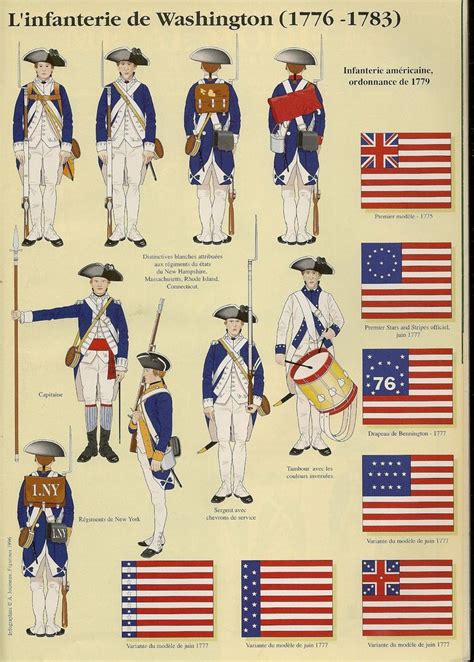 Naval battles of the american revolutionary war. infanterie de Washington (André Jouineau) | American ...