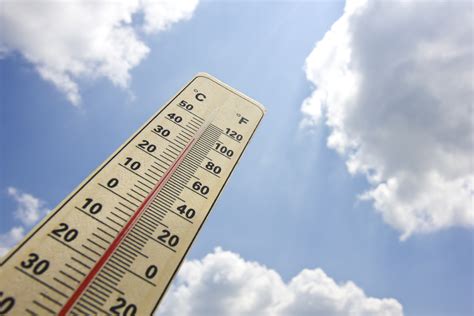 Colpo di calore: sintomi e prevenzione