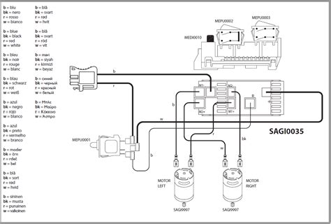 We sell only genuine peg perego ® parts. Peg Perego John Deere Tractor Parts Diagram - Used Tractor ...