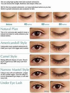 Eyelash Extension Styles Chart