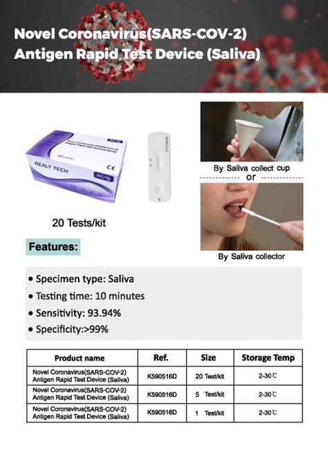 Antigen tests may offer a quicker route. SARS-Cov-2 Saliva Antigen Rapid Test device - Pandemic ...