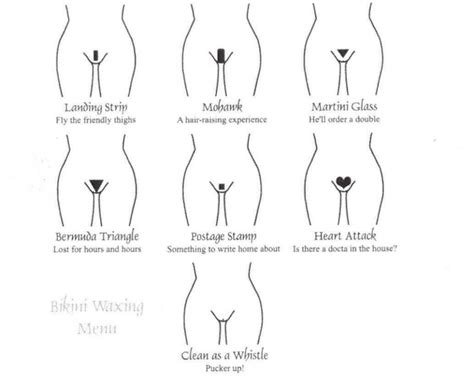 It can all depend on your face shape, hair type and hair products used. 20 best images about Bikini Waxing on Pinterest | Summer ...