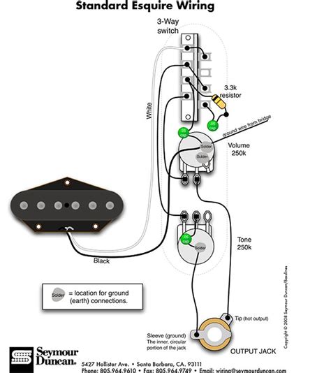 Hot wire, to the switch or lug of the pot bare: Wiring Diagram For Aerodyne Tele
