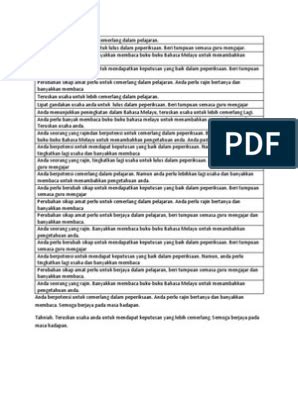 Jika disahkan salah, guru kelas akan mengemaskini maklumat pelajar berkenaan di apdm (aplikasi pangkalan data murid) dan melaporkan masalah ini kepada sup (setiausaha peperiksaan). Contoh Ulasan Guru Dalam Pbd
