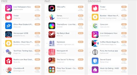 Indonesiancupid is a great way to meet people near you in indonesia, make new friends and chat with them, or to find lasting relationships. Best free dating apps android 2013.