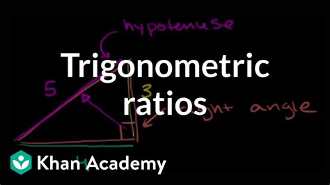 The company must sell at least 2.25 units to cover any initial costs but when 177.7 units are sold, it no longer makes a prot. Unit 8 Right Triangles And Trigonometry Key / Section 1 ...