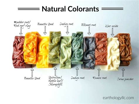 If you decide to use natural colorants for your soap, there are endless possibilities to choose from, and you can give your soap almost any hue you desire. Natural colorants by Earthology | Natural soap colorants ...