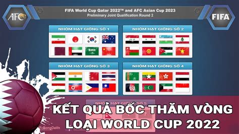 Vòng loại thứ ba world cup 2022 khu vực châu á dự kiến khởi tranh từ tháng 9/2021. Xem trực tiếp Lễ bốc thăm vòng loại World Cup 2022 của ...