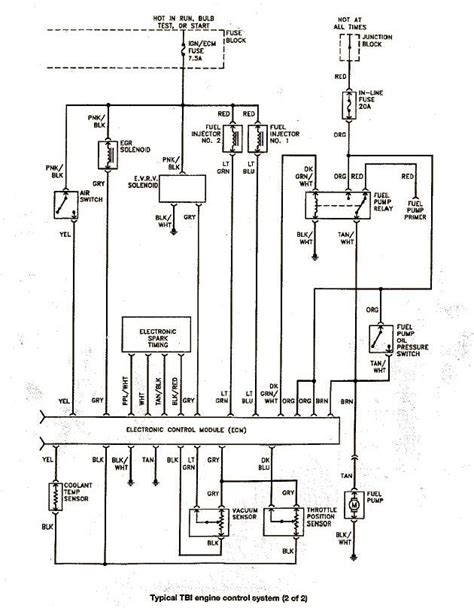 They have wiring harness diagrams for free download for most vehicles. 1987 Chevy Truck Tbi Wiring Diagram - Wiring Diagram and Schematic