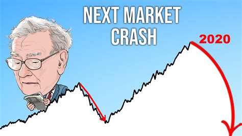 It's impossible to time a market crash because a crash happens in a state of panic. Why I'm Waiting For The Next Stock Market Crash - YouTube