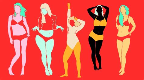 Human body men and women. Women's Body Shapes: 10 Types, Measurements, Changes, More