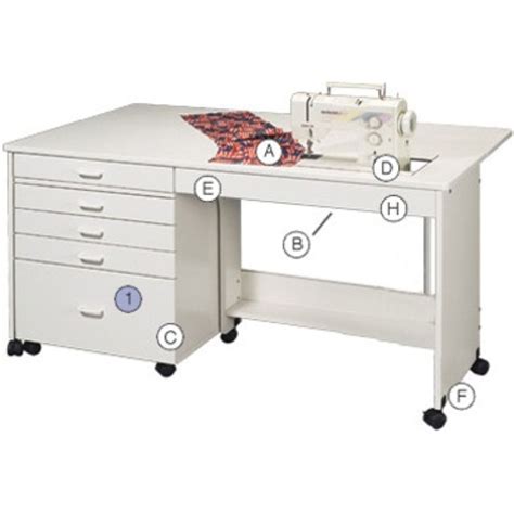 Fsc has a tradition of providing customers with innovative design, classic looks and quality craftsmanship. The Fashion Sewing Cabinets of America 898 Quilting Sewing ...