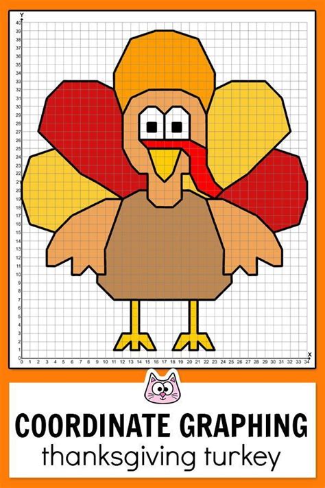 In this geometry worksheet, students will navigate a coordinate grid in order to find the mystery picture! Thanksgiving Math Coordinate Graphing Pictures - Plotting ...