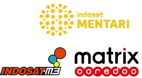 Cara mentransfer kredit indosat melalui sms ketik sms: Cara Menghentikan Layanan Penyedot Pulsa Semua Provider Ampuh