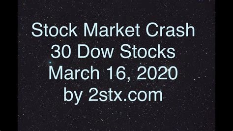 Would we get another chance to buy stocks. Stock Market Crash of March 16, 2020 with Dow losing ...