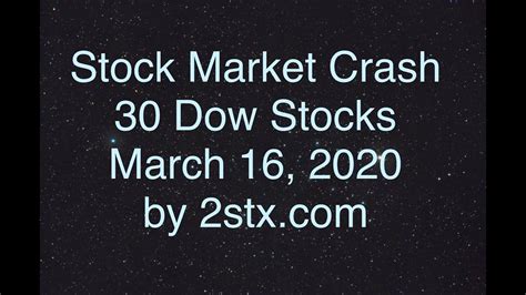 While past performance does not necessarily predict future results, being an active equity investor does require understanding historical moves. Stock Market Crash of March 16, 2020 with Dow losing ...