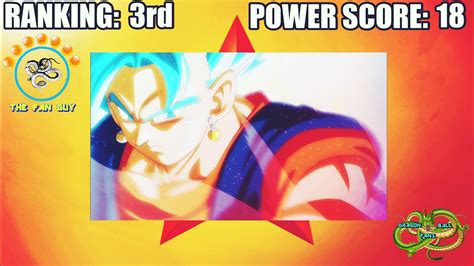 Which saga is the worst? Dragon Ball Super- Power Level Ranking - Post Future Trunks Arc | AnimeBlog - Part 3