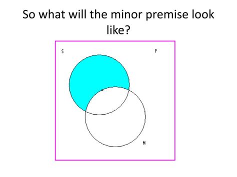 A venn diagram is used to show similarities and differences. Logic Venn Diagram Conversion - Wiring Diagram Schemas