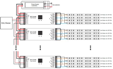 • the light ttings are controlled by dali ecds (electronic control devices) such as dali wallplates and dali sensors from any manufacturer. Schematic Dali Lighting Control Wiring Diagram - Wiring Diagram Schemas