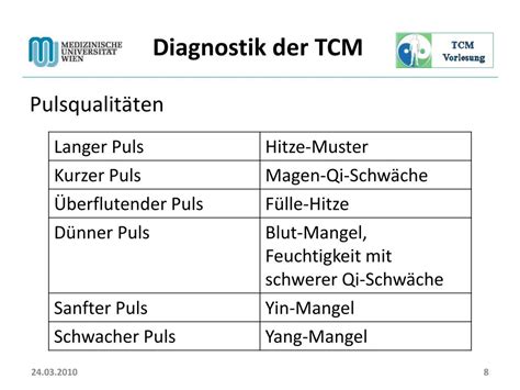 Also folgendes, ich war heute bei meinem doc und der meinte ich könnte gar keinen übersäuerten stuhl haben, weil ich ja omeprazol nehme (20 mg/tag) und dieses zeug würde dafür sorgen das. PPT - Diagnostik der TCM PowerPoint Presentation, free ...