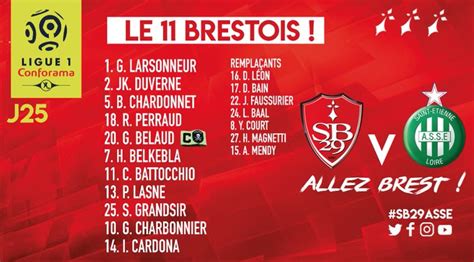 Head to head statistics and prediction, goals, past matches, actual form for ligue 1. EN VIVO - Brest vs Saint-Étienne online por la Ligue 1 de Francia | Brest vs Saint-Étienne ...