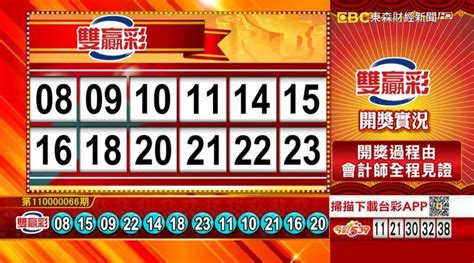 號碼 出爐 威力彩 未送出 21.5億. 3/18 威力彩、雙贏彩、今彩539 開獎囉! - 社會 - 自由時報電子報