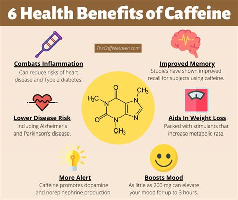 Step by step guide for making cold brew coffee in a french press. Cold Brew Has 22.8% More Caffeine (+4 More Amazing ...