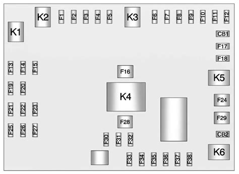 3d model based on the original dimensions of a real gmc truck. GMC Savana (from 2011) - fuse box diagram - CARKNOWLEDGE